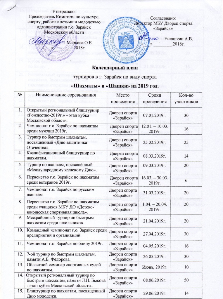 Зарайские турниры2019 (1).jpg Зарайские турниры2019 (1).jpg