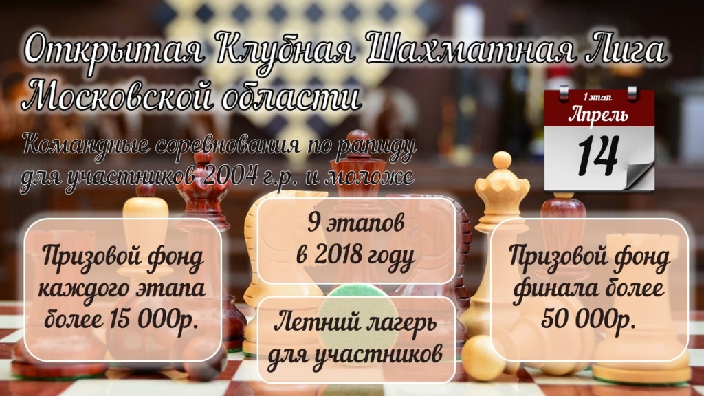 Открытая Клубная Шахматная Лига Московской области 2018
