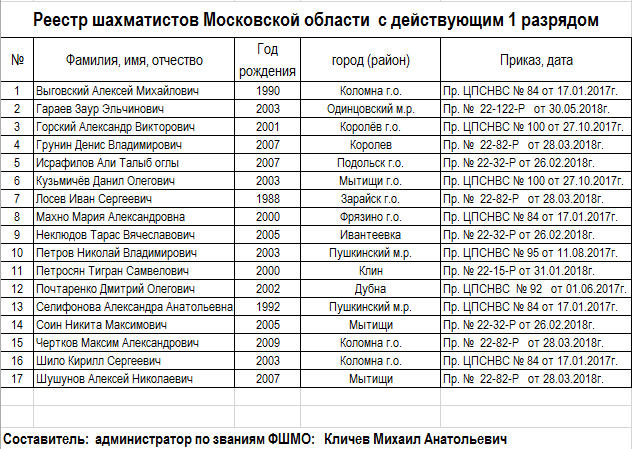 Разр2.jpg Разр2.jpg