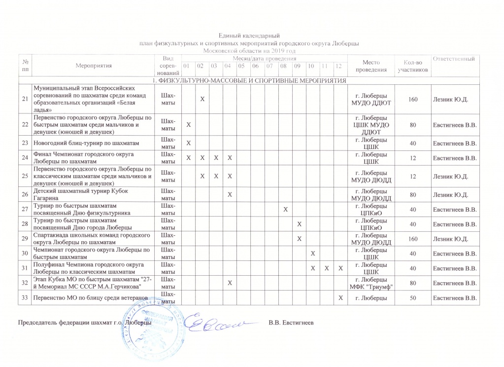 ЕКП г.о. Люберцы на 2019 год 001.jpg ЕКП г.о. Люберцы на 2019 год 001.jpg
