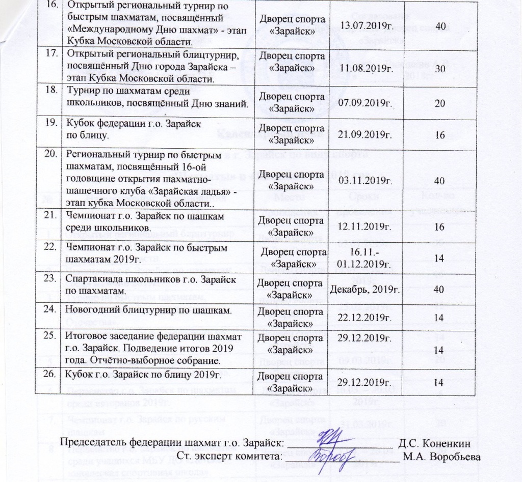 Зарайские турниры2019 (2).jpg Зарайские турниры2019 (2).jpg
