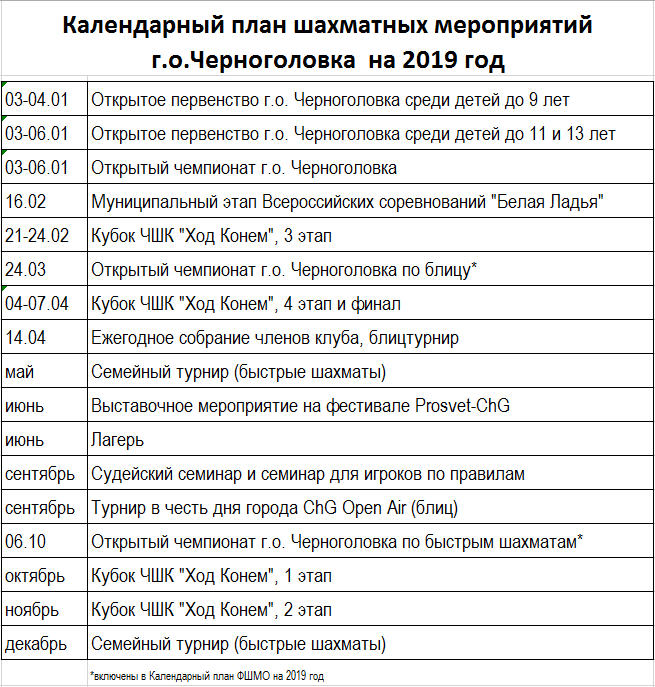 Черноголовка.jpg Черноголовка.jpg