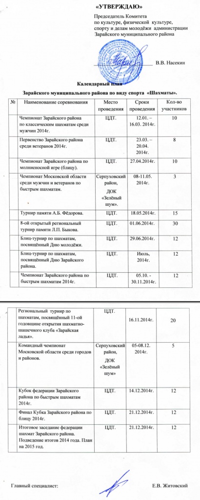 Календарный план шахматных мероприятий Зарайского муниципального района Московской области.