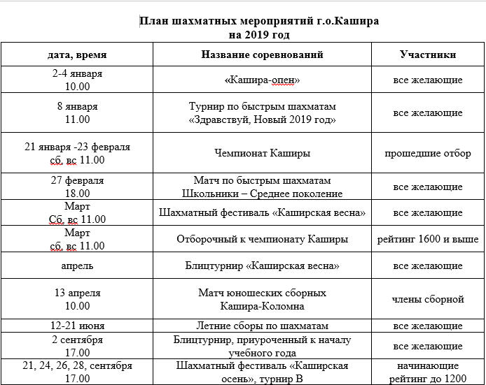 Кашира1.jpg Кашира1.jpg